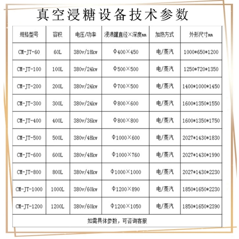 负压浸糖机组