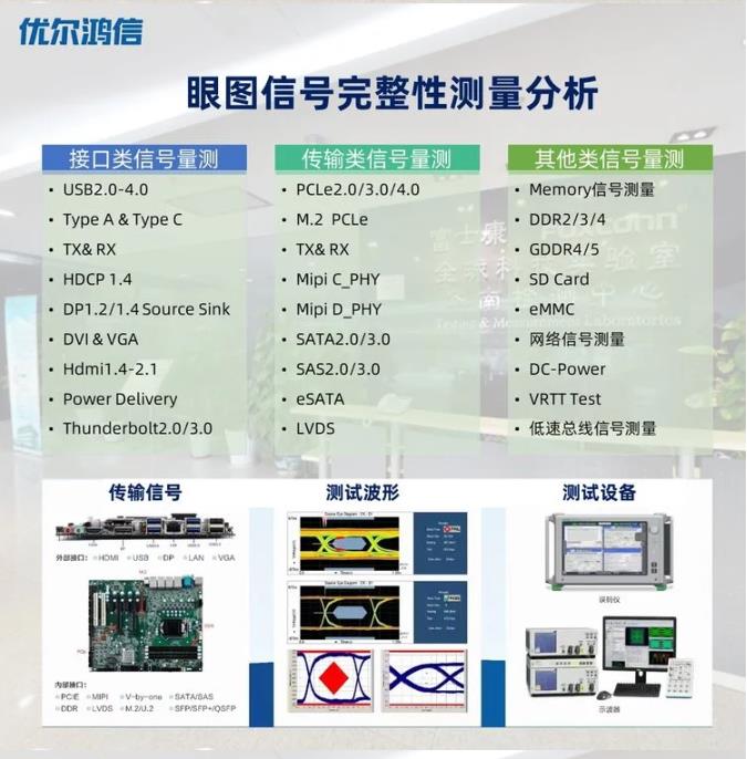 潍坊第三方检测机构-信号完整性检测