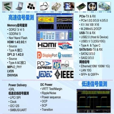 潍坊第三方检测机构-信号完整性检测