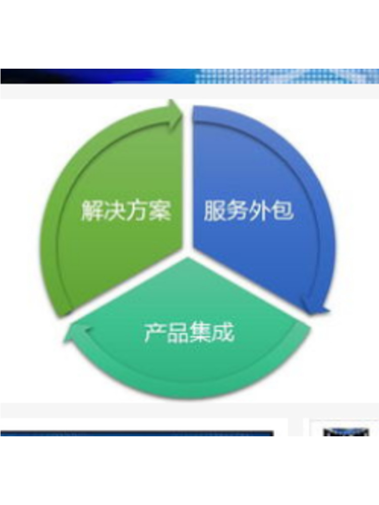 虎门服务器维护外包公司