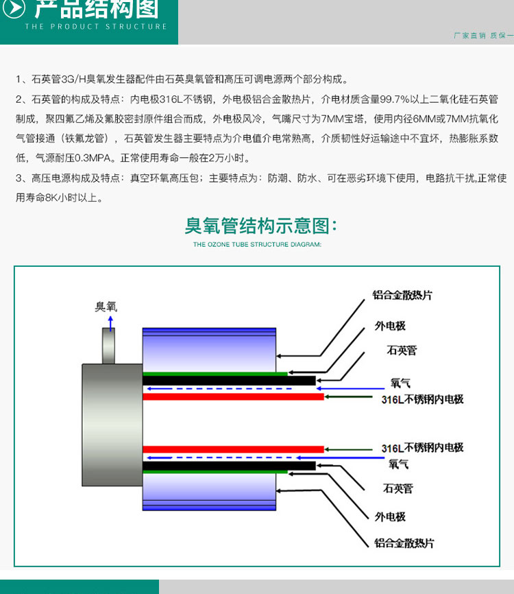 梅州臭氧发生单元
