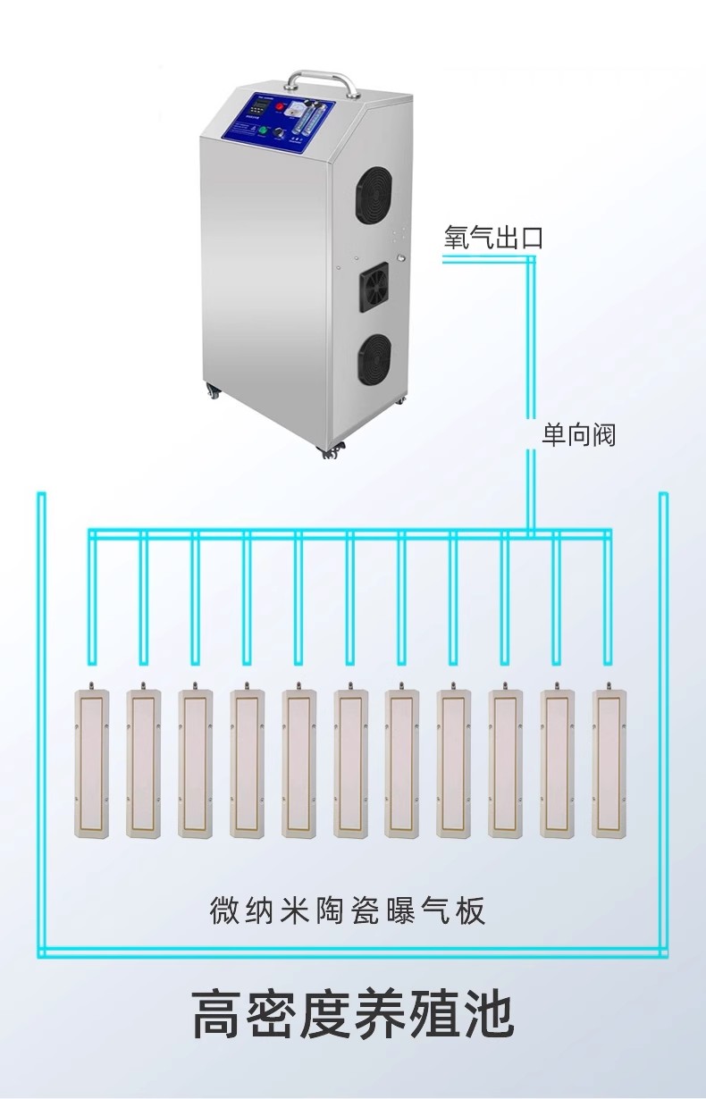 防城港盘式微孔曝气器参数